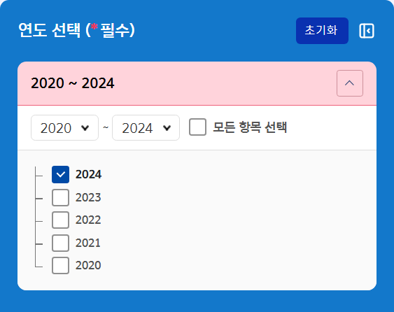 장애인구통계 연도 선택창