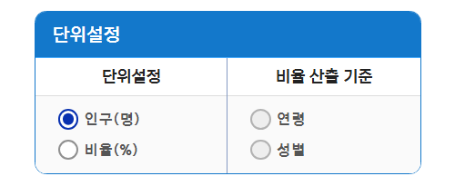장애인구통계 단위설정창