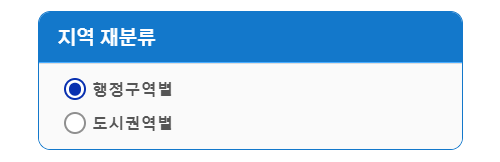 장애인구통계 분류값 재설정 지역재분류 설정창